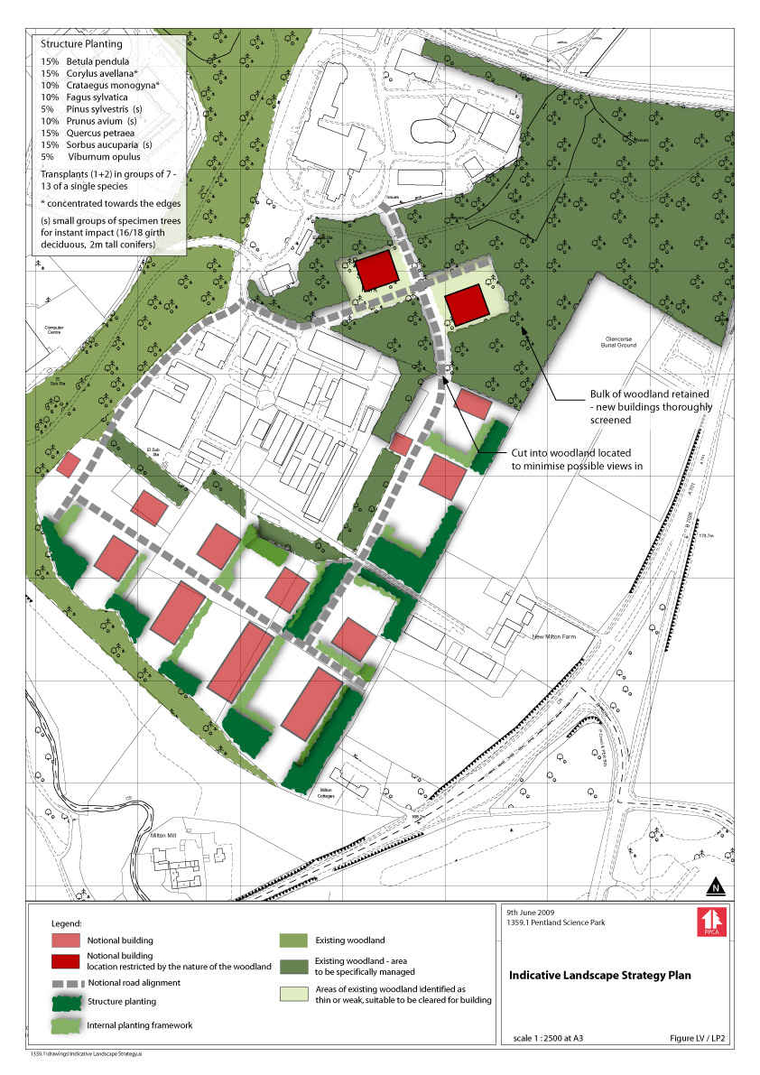 Pentland_layout